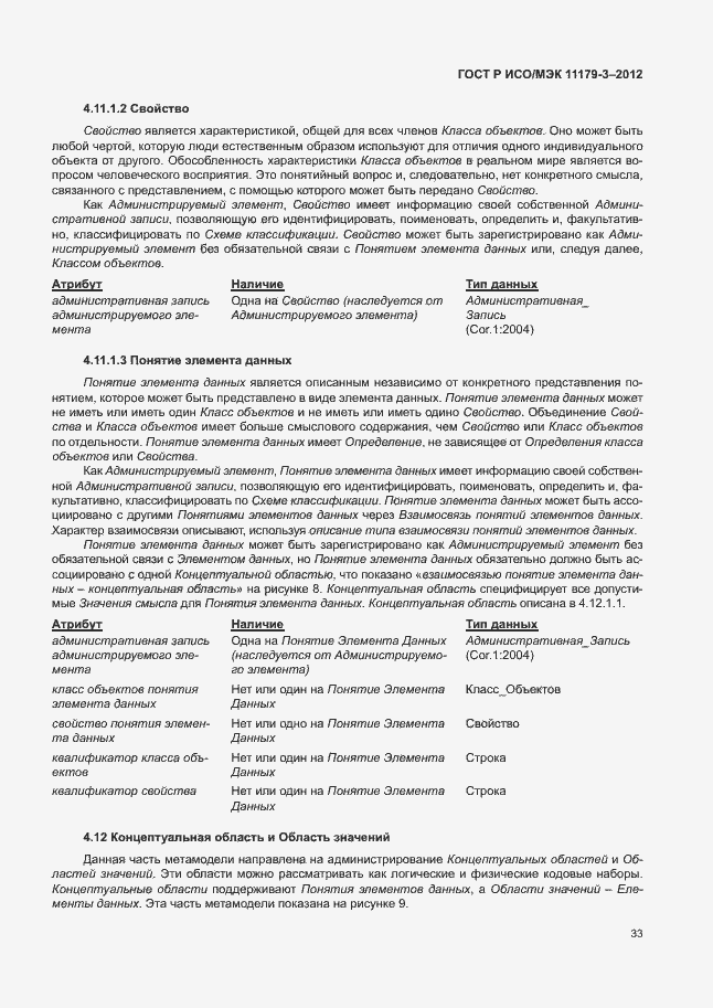 Страница 37 ГОСТ Р ИСО/МЭК 11179-3-2012