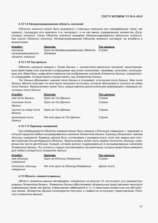 Страница 41 ГОСТ Р ИСО/МЭК 11179-3-2012