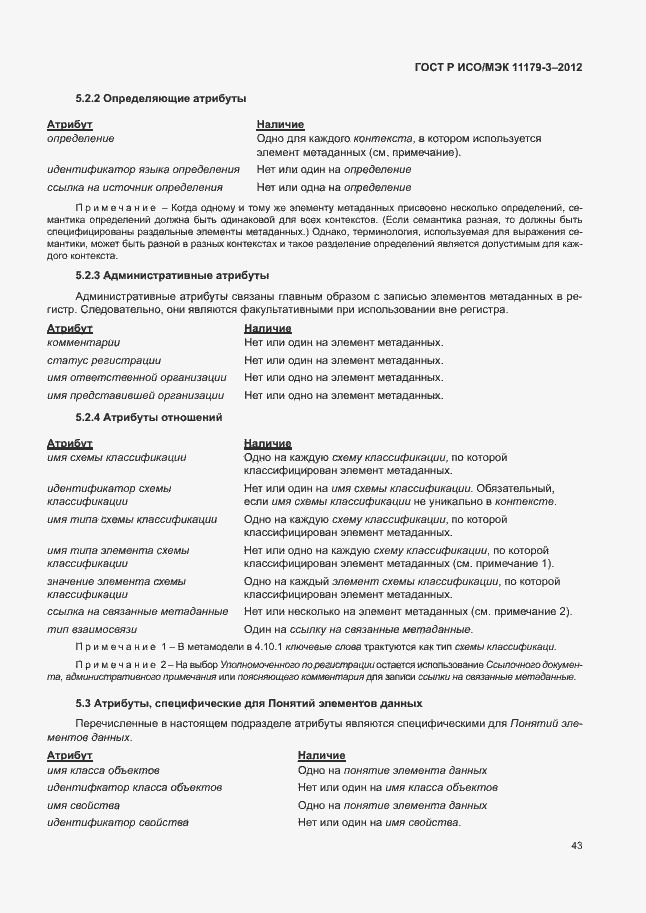 Страница 47 ГОСТ Р ИСО/МЭК 11179-3-2012