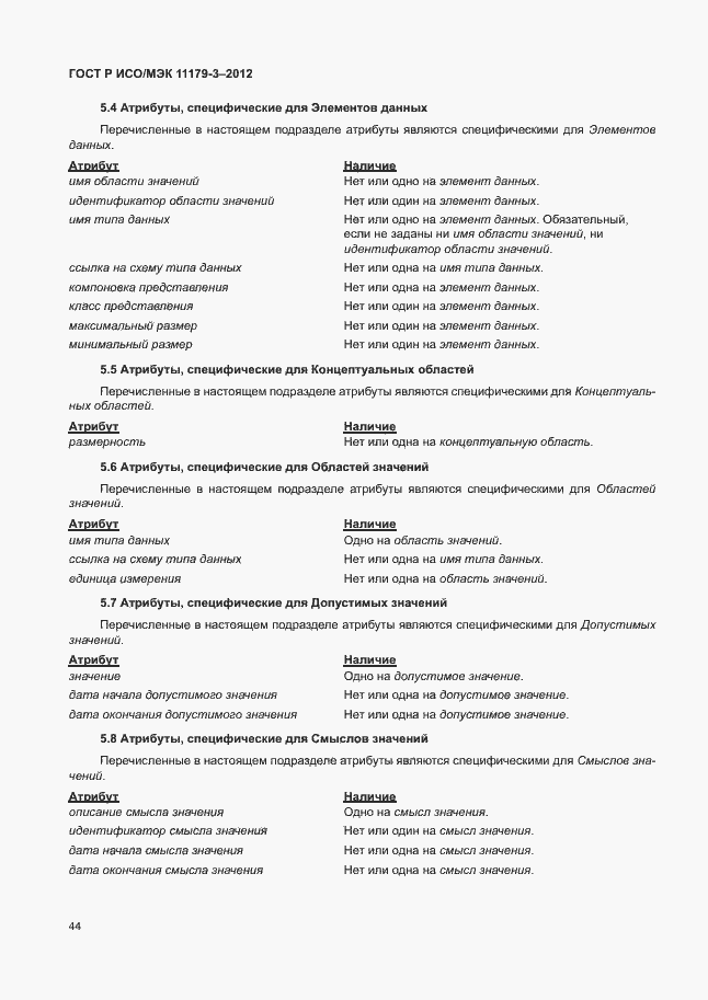 Страница 48 ГОСТ Р ИСО/МЭК 11179-3-2012