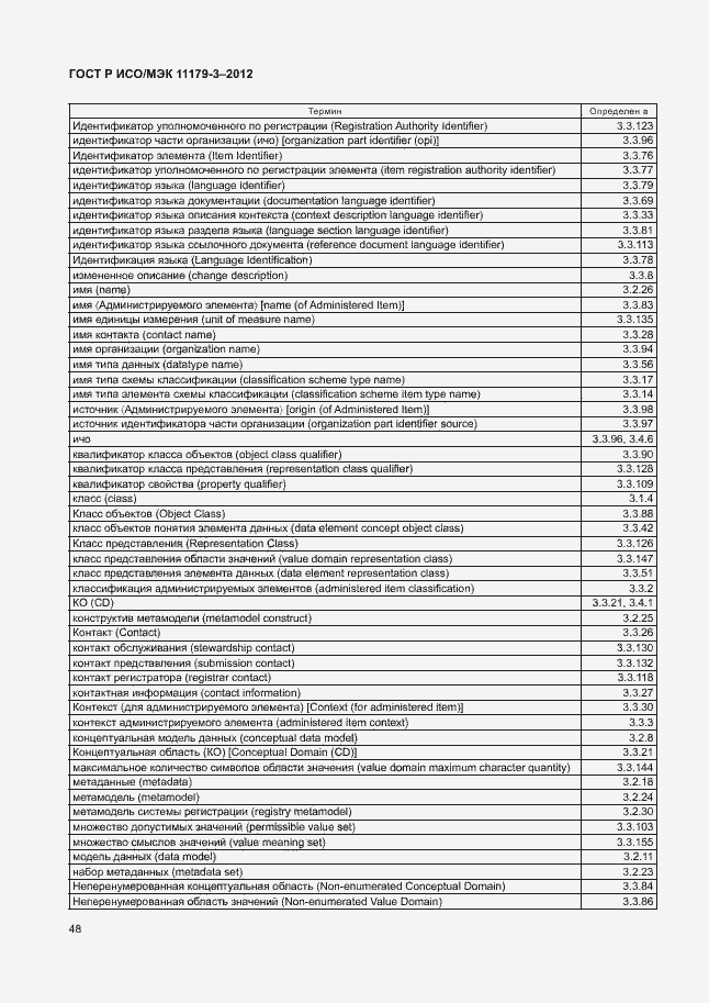 Страница 52 ГОСТ Р ИСО/МЭК 11179-3-2012