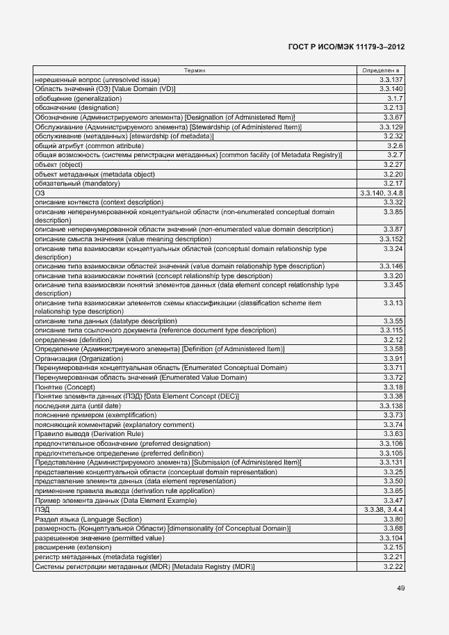 Страница 53 ГОСТ Р ИСО/МЭК 11179-3-2012