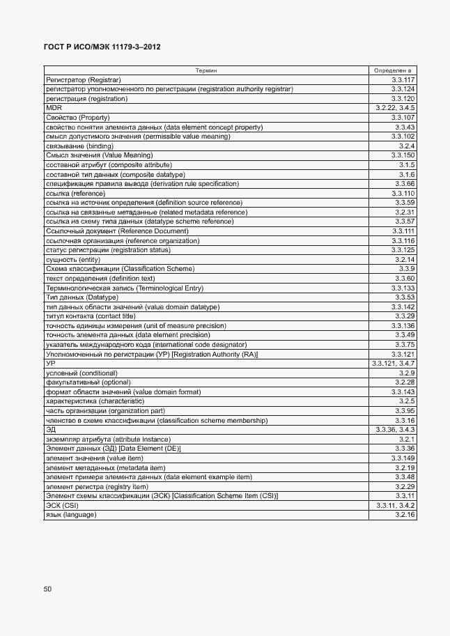 Страница 54 ГОСТ Р ИСО/МЭК 11179-3-2012