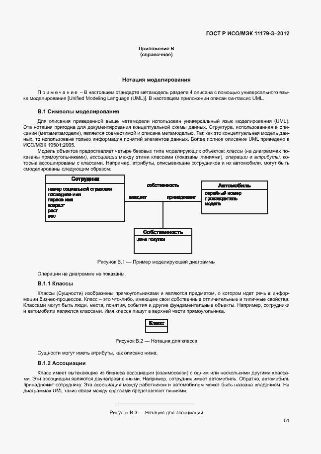 Страница 55 ГОСТ Р ИСО/МЭК 11179-3-2012