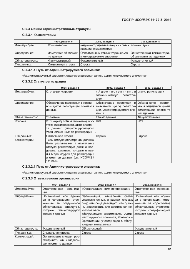 Страница 65 ГОСТ Р ИСО/МЭК 11179-3-2012