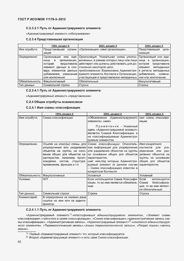 Страница 66 ГОСТ Р ИСО/МЭК 11179-3-2012