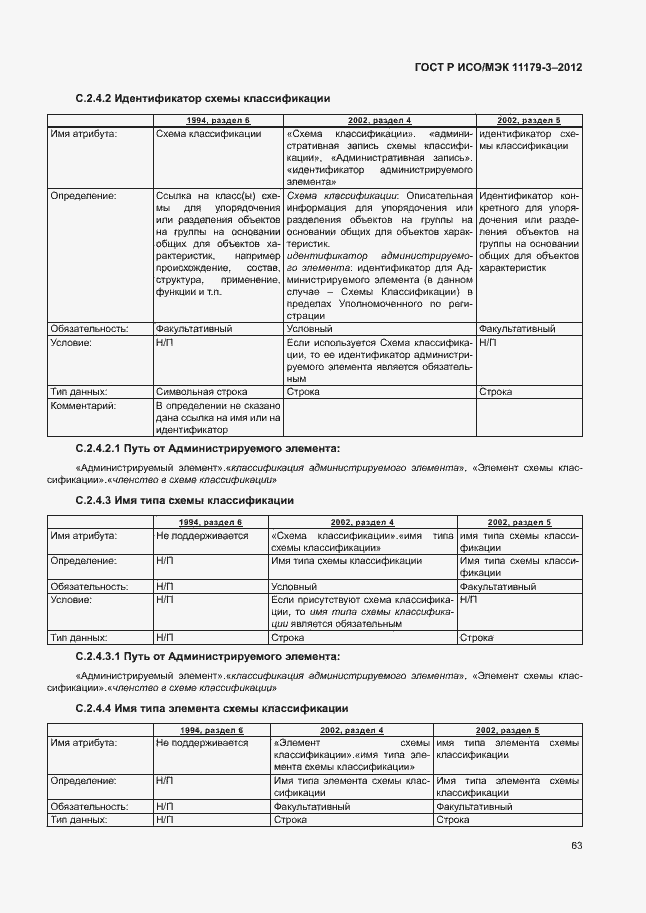 Страница 67 ГОСТ Р ИСО/МЭК 11179-3-2012