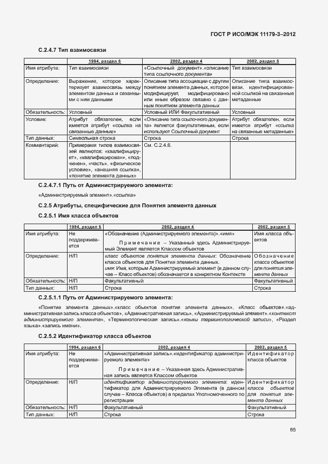 Страница 69 ГОСТ Р ИСО/МЭК 11179-3-2012