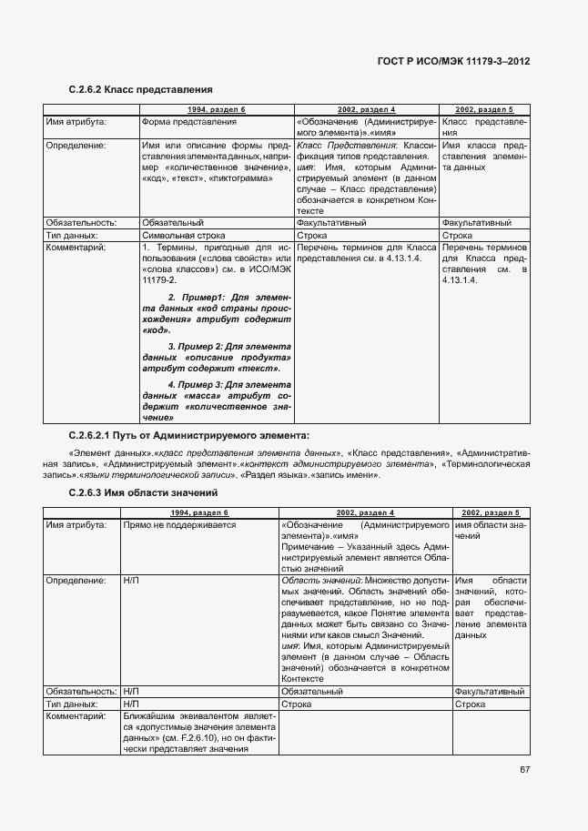 Страница 71 ГОСТ Р ИСО/МЭК 11179-3-2012