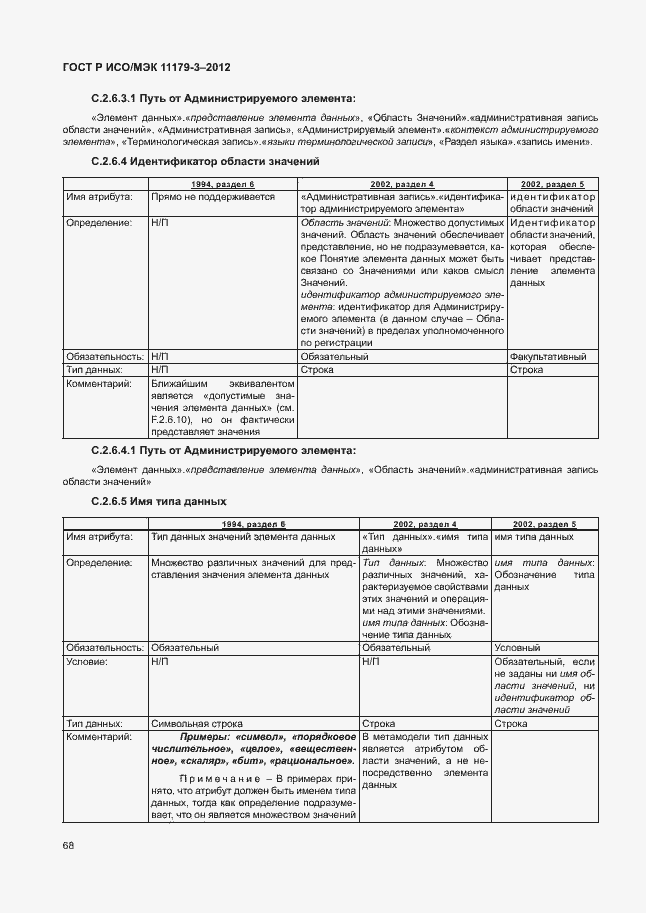 Страница 72 ГОСТ Р ИСО/МЭК 11179-3-2012