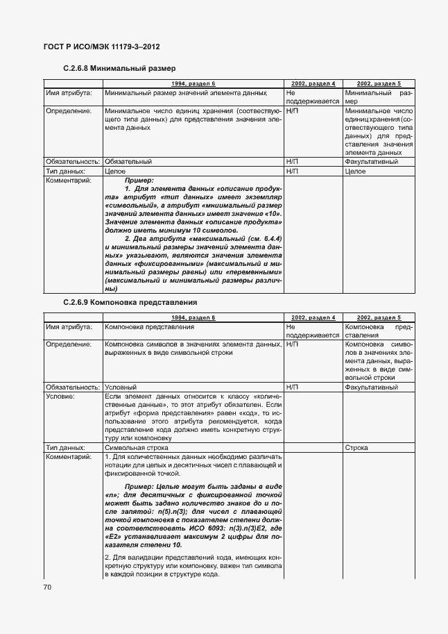 Страница 74 ГОСТ Р ИСО/МЭК 11179-3-2012