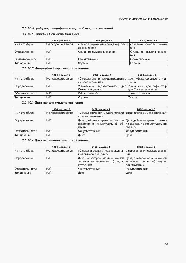 Страница 77 ГОСТ Р ИСО/МЭК 11179-3-2012