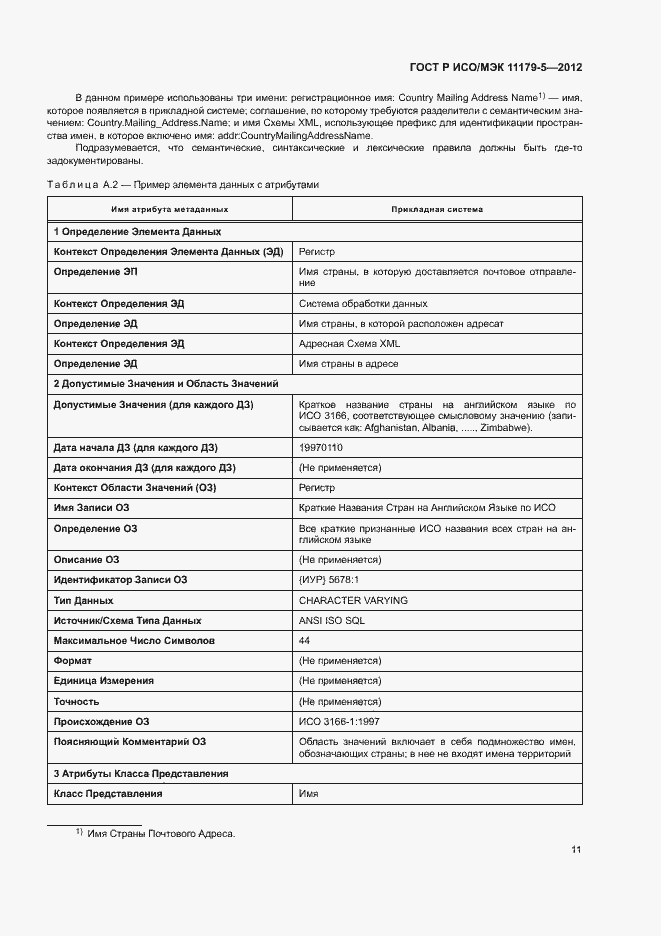 Страница 14 ГОСТ Р ИСО/МЭК 11179-5-2012