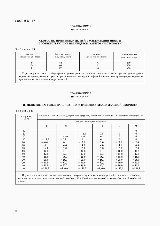 Страница 19 ГОСТ 5513-97
