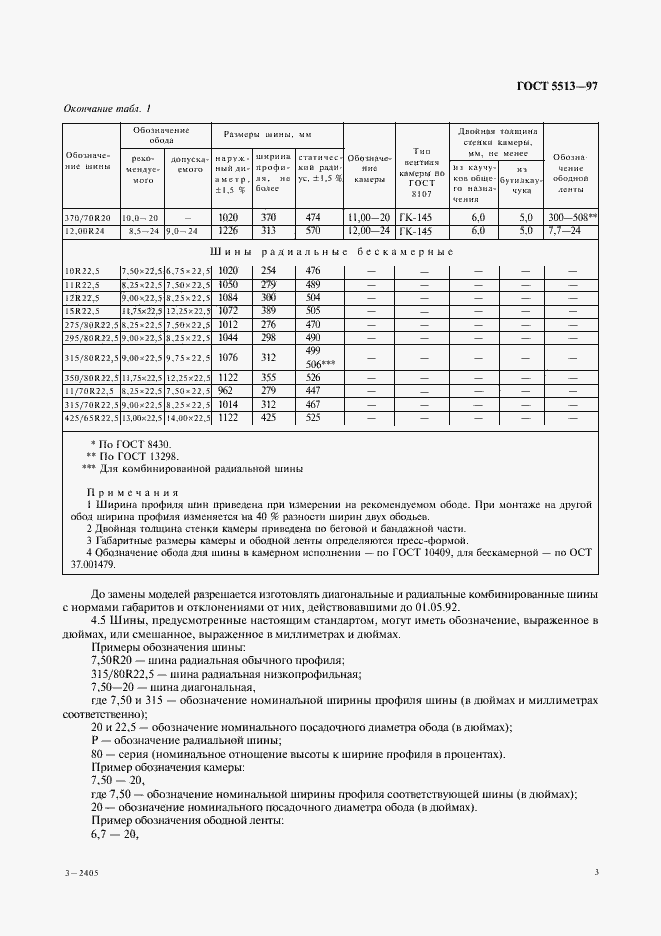 Страница 6 ГОСТ 5513-97