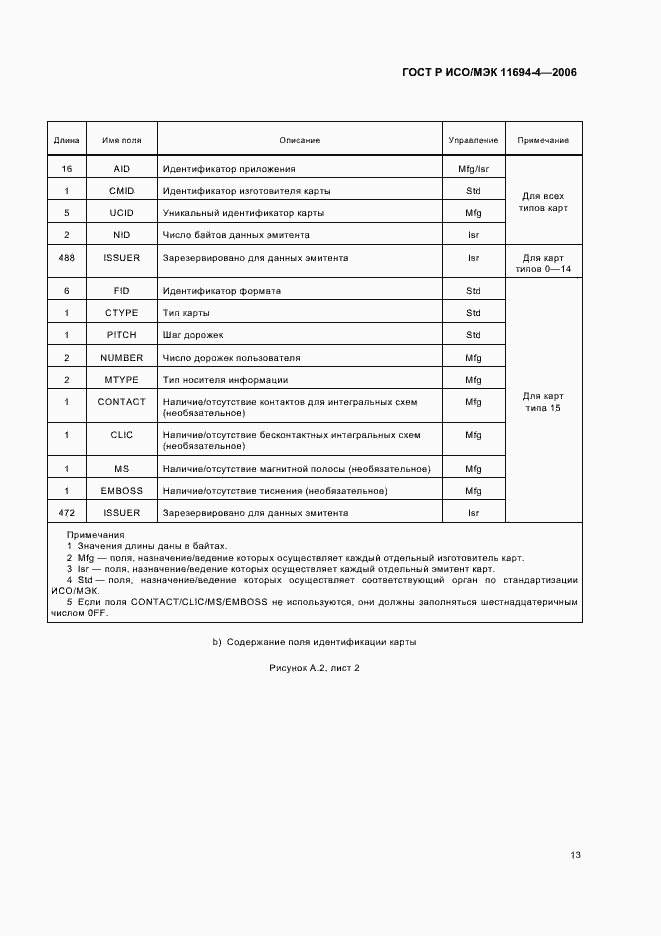 Страница 17 ГОСТ Р ИСО/МЭК 11694-4-2006