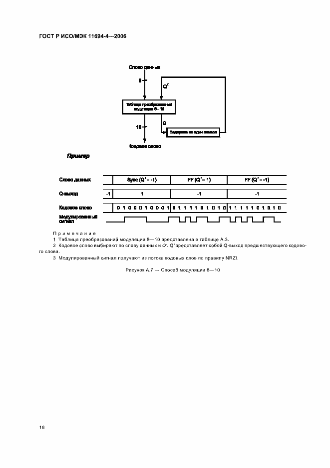 Страница 20 ГОСТ Р ИСО/МЭК 11694-4-2006