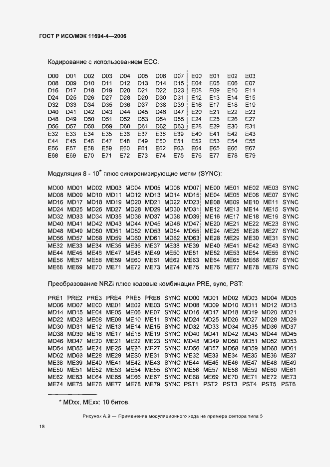Страница 22 ГОСТ Р ИСО/МЭК 11694-4-2006