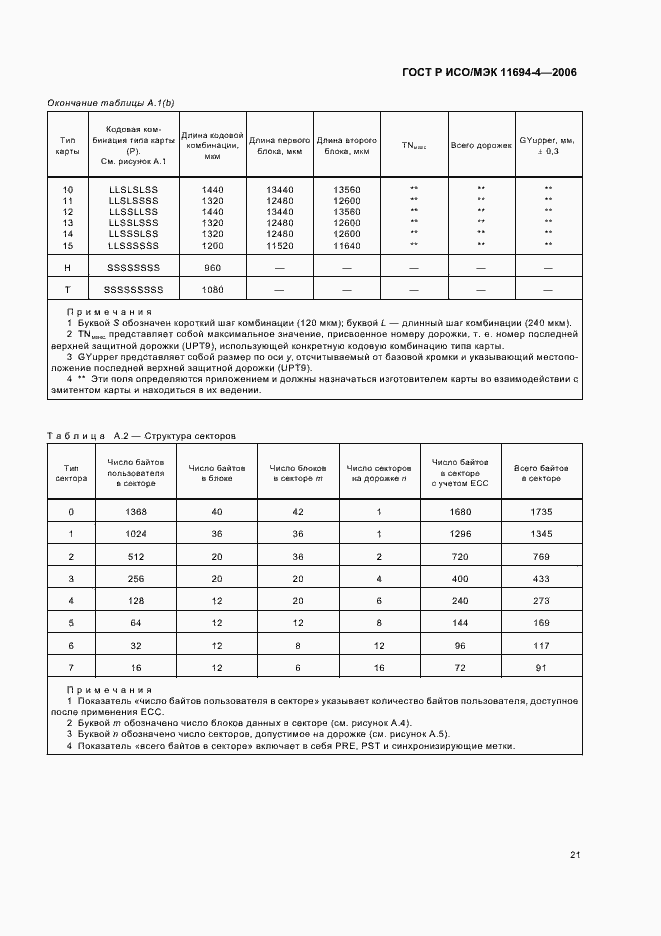 Страница 25 ГОСТ Р ИСО/МЭК 11694-4-2006