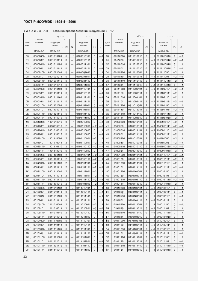 Страница 26 ГОСТ Р ИСО/МЭК 11694-4-2006