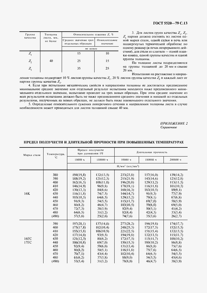 Страница 14 ГОСТ 5520-79