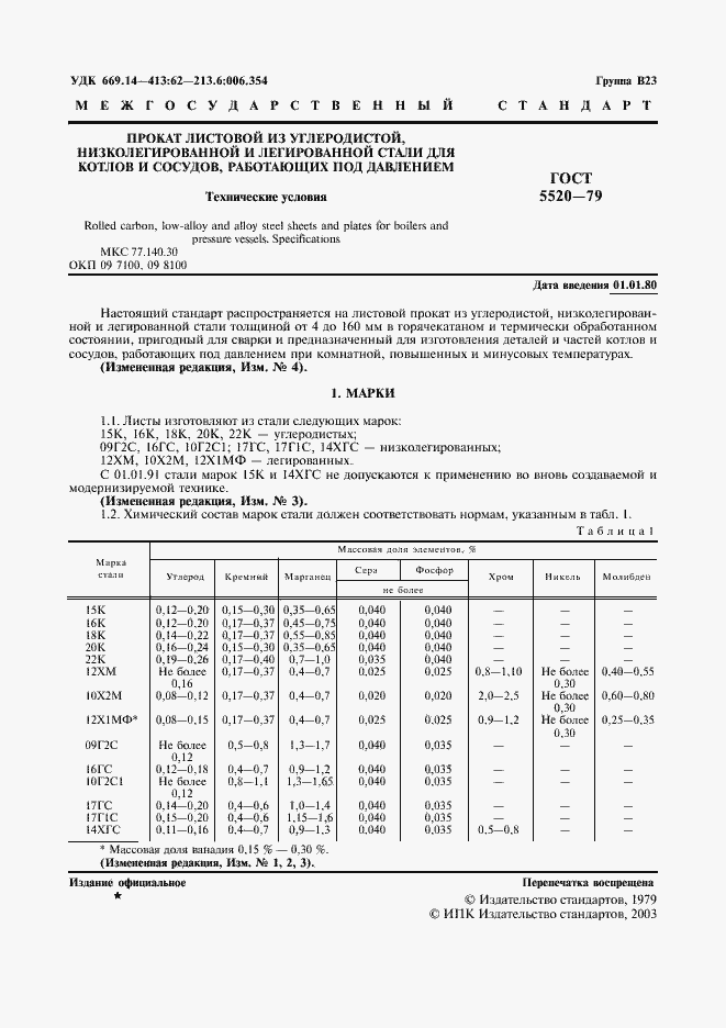 Страница 2 ГОСТ 5520-79