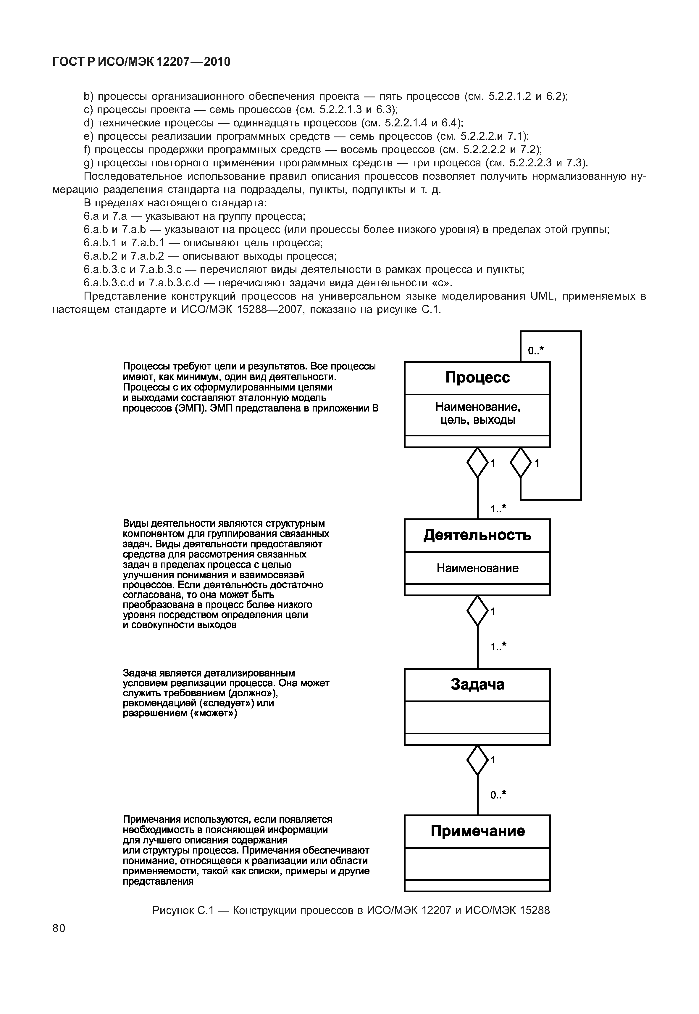 Страница 85 ГОСТ Р ИСО/МЭК 12207-2010