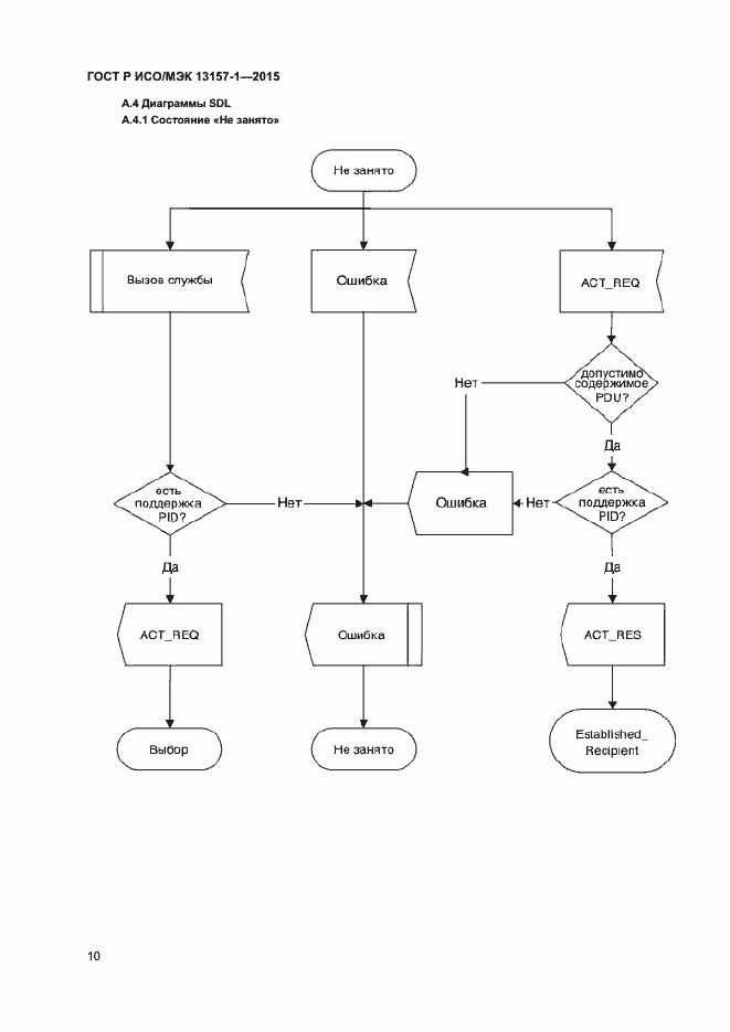 Страница 12 ГОСТ Р ИСО/МЭК 13157-1-2015