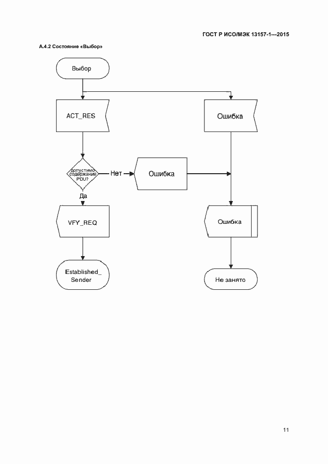 Страница 13 ГОСТ Р ИСО/МЭК 13157-1-2015