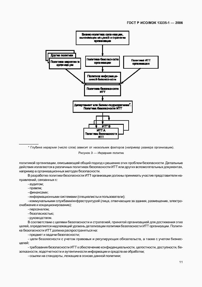 Страница 15 ГОСТ Р ИСО/МЭК 13335-1-2006