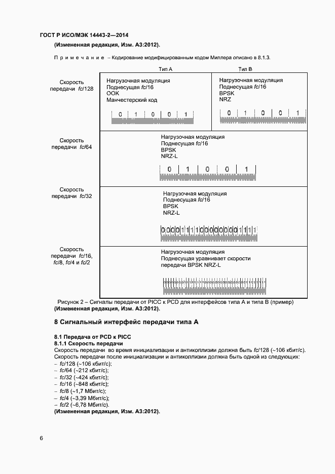 Страница 10 ГОСТ Р ИСО/МЭК 14443-2-2014