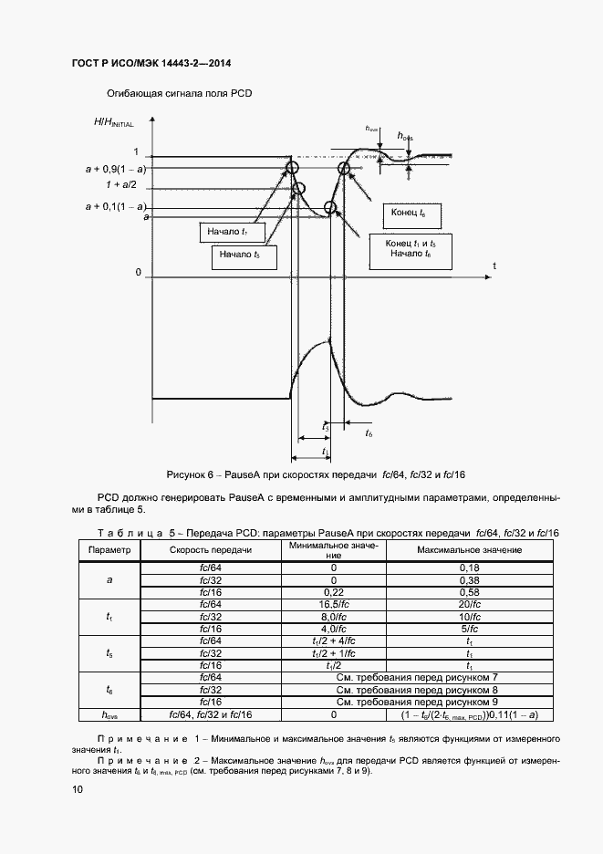 Страница 14 ГОСТ Р ИСО/МЭК 14443-2-2014