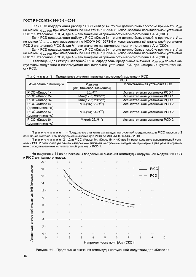 Страница 20 ГОСТ Р ИСО/МЭК 14443-2-2014