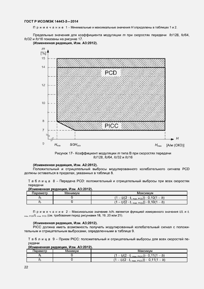 Страница 26 ГОСТ Р ИСО/МЭК 14443-2-2014