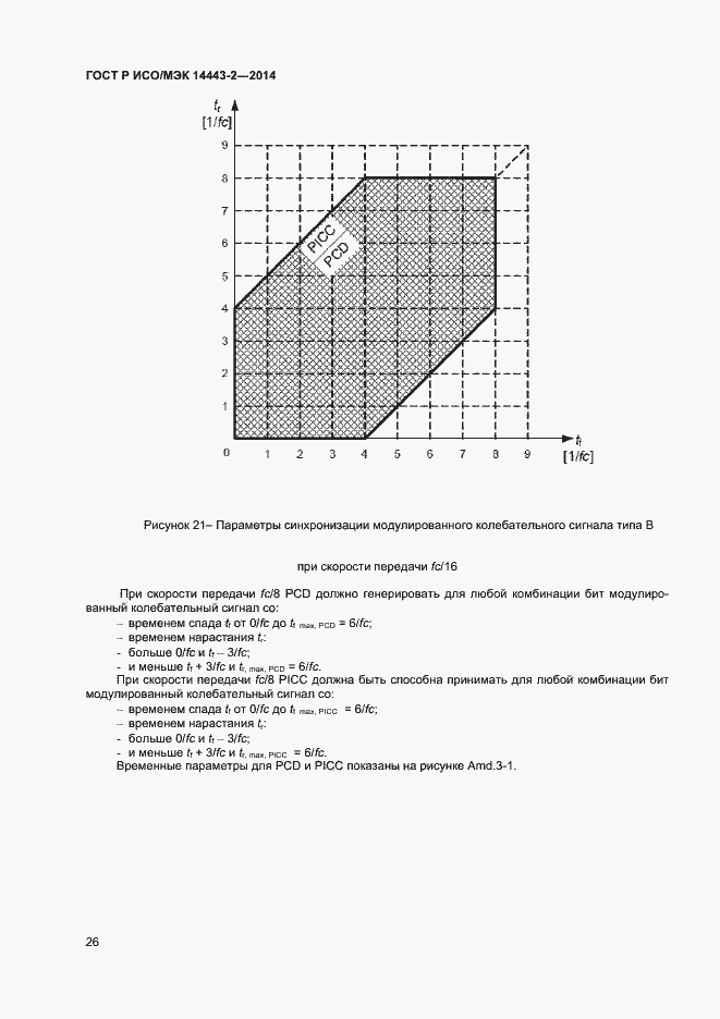 Страница 30 ГОСТ Р ИСО/МЭК 14443-2-2014