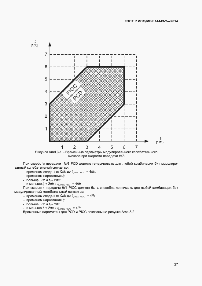 Страница 31 ГОСТ Р ИСО/МЭК 14443-2-2014