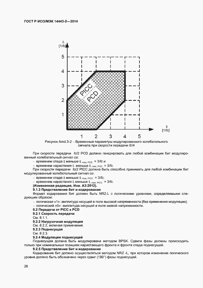 Страница 32 ГОСТ Р ИСО/МЭК 14443-2-2014