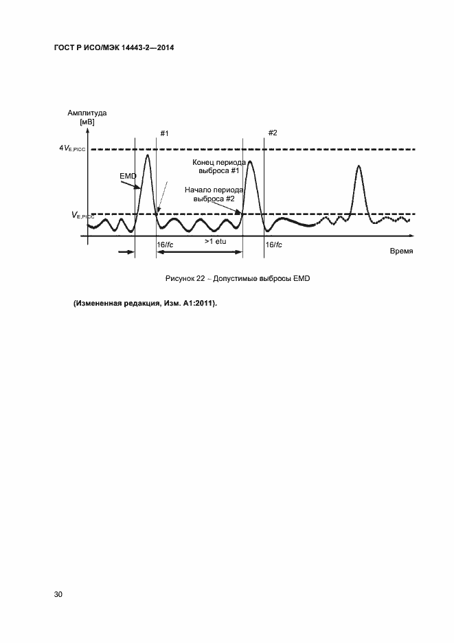 Страница 34 ГОСТ Р ИСО/МЭК 14443-2-2014