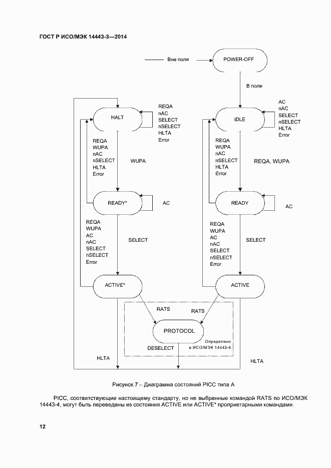 Страница 18 ГОСТ Р ИСО/МЭК 14443-3-2014