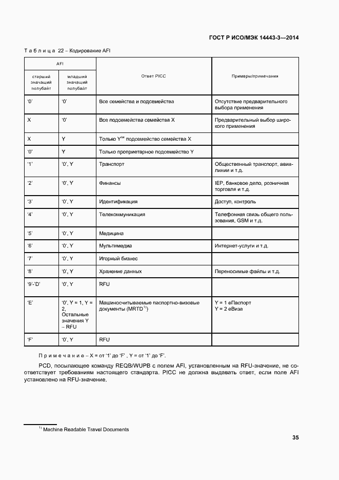 Страница 41 ГОСТ Р ИСО/МЭК 14443-3-2014