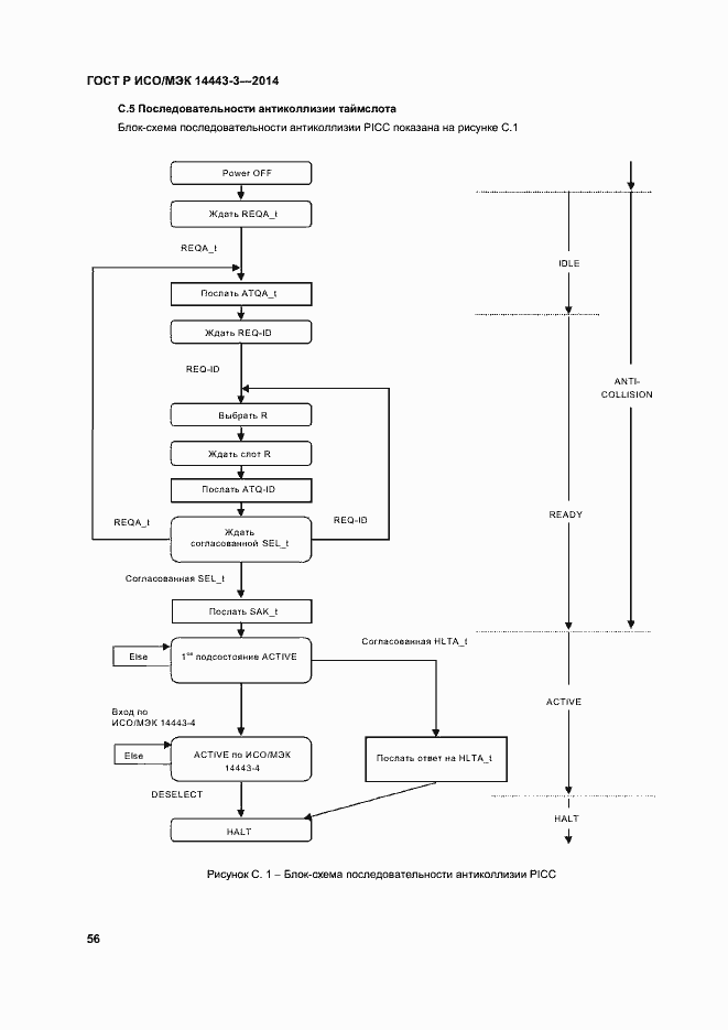 Страница 62 ГОСТ Р ИСО/МЭК 14443-3-2014