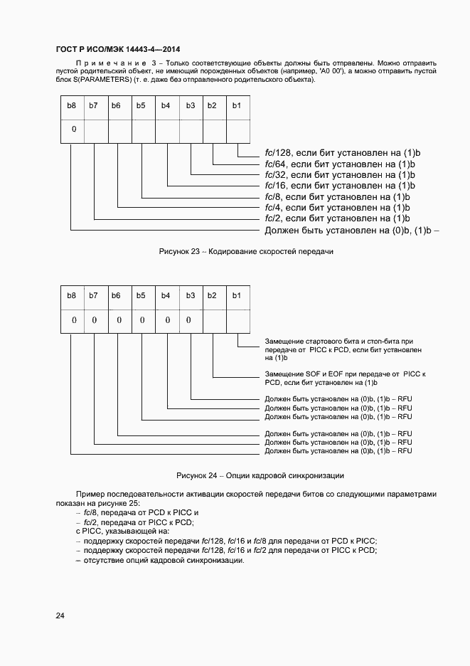 Страница 29 ГОСТ Р ИСО/МЭК 14443-4-2014