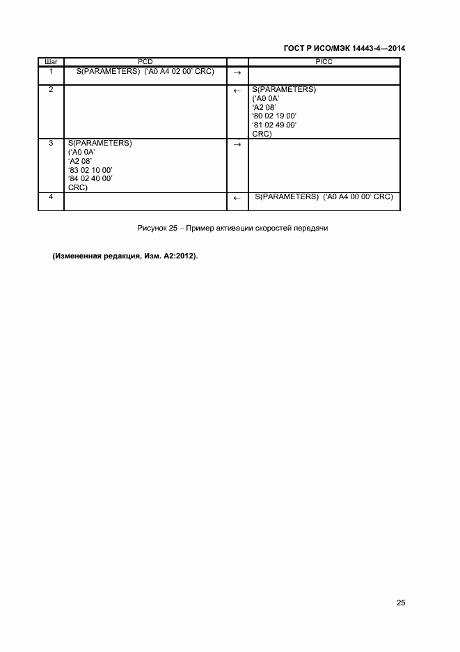 Страница 30 ГОСТ Р ИСО/МЭК 14443-4-2014