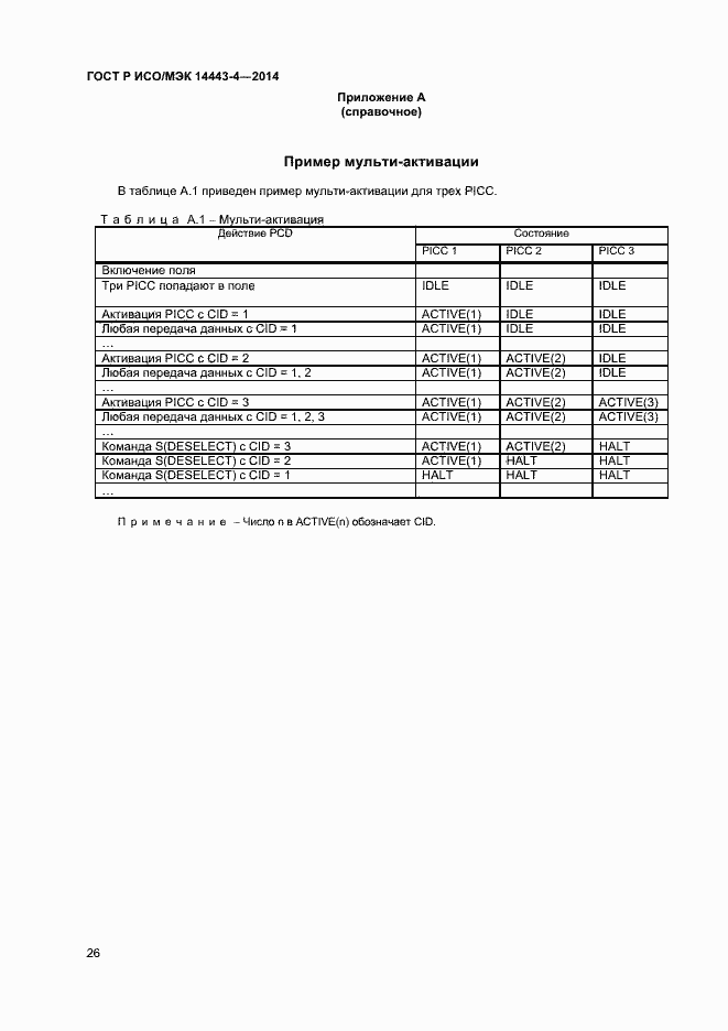 Страница 31 ГОСТ Р ИСО/МЭК 14443-4-2014