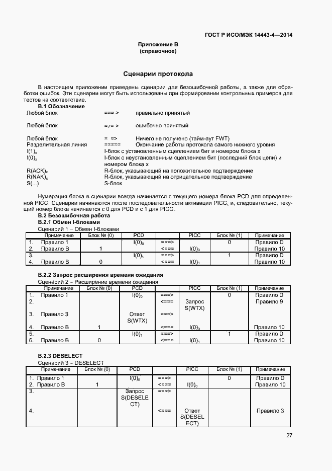 Страница 32 ГОСТ Р ИСО/МЭК 14443-4-2014