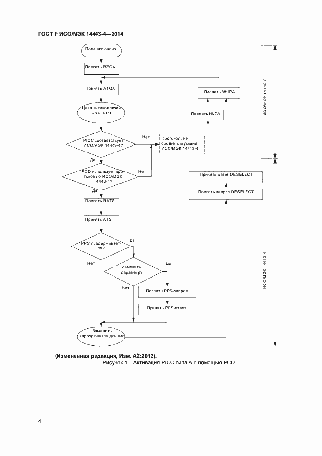 Страница 9 ГОСТ Р ИСО/МЭК 14443-4-2014