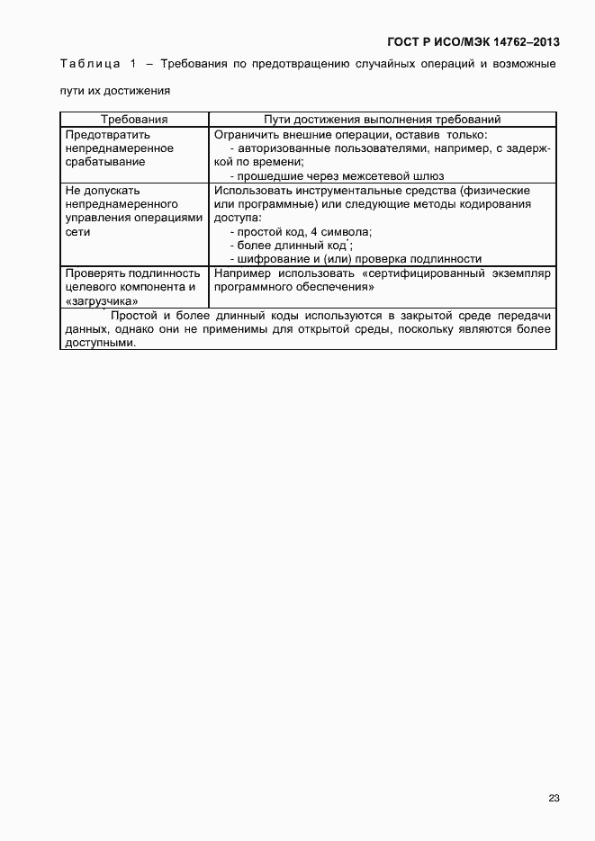 Страница 28 ГОСТ Р ИСО/МЭК 14762-2013