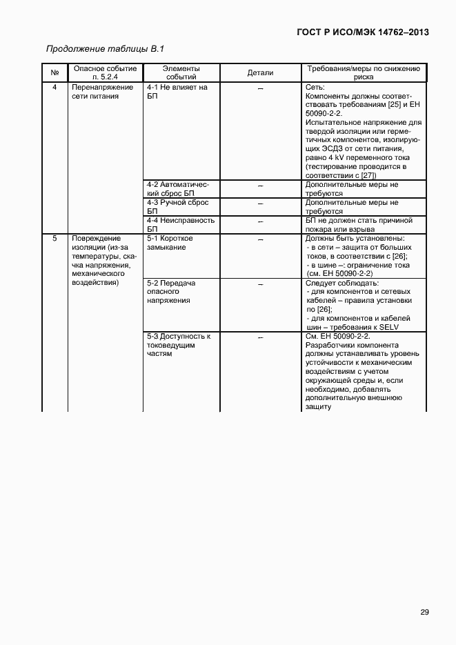 Страница 34 ГОСТ Р ИСО/МЭК 14762-2013