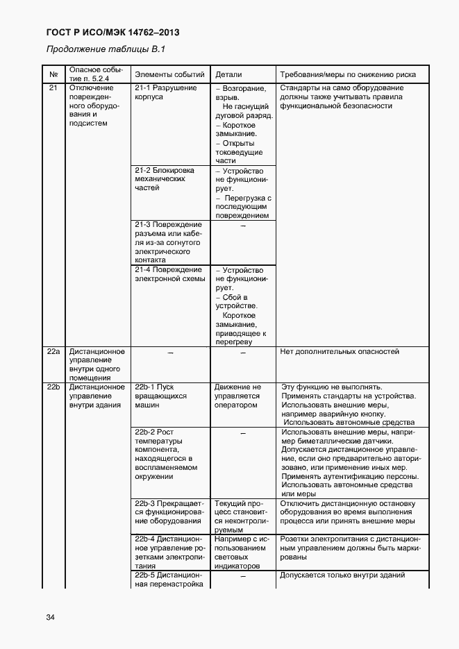 Страница 39 ГОСТ Р ИСО/МЭК 14762-2013