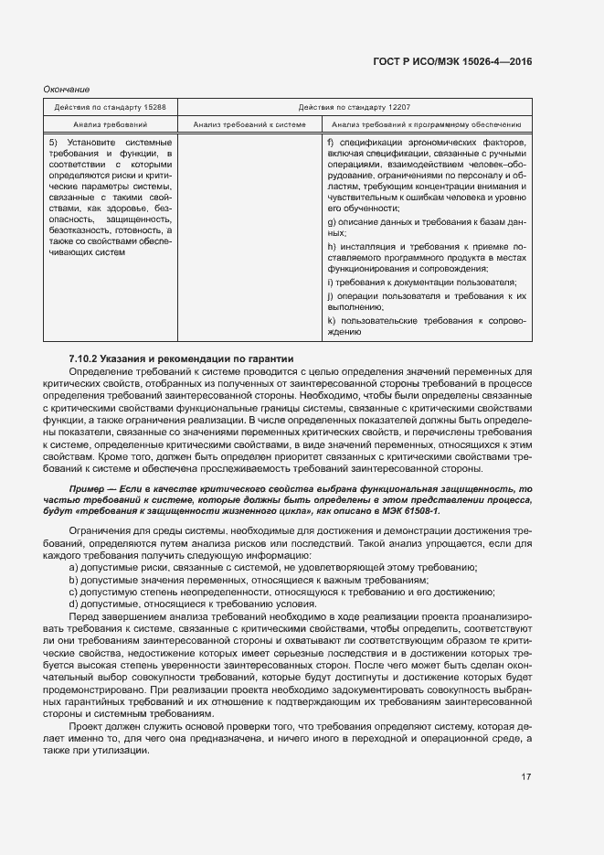 Страница 21 ГОСТ Р ИСО/МЭК 15026-4-2016